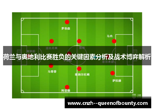 荷兰与奥地利比赛胜负的关键因素分析及战术博弈解析