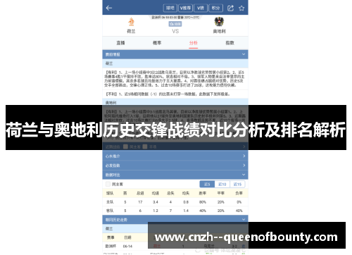 荷兰与奥地利历史交锋战绩对比分析及排名解析