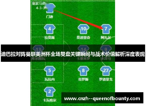 迪巴拉对阵曼联美洲杯全场复盘关键瞬间与战术价值解析深度表现 迪巴拉对阵曼联美洲杯全场复盘关键瞬间与战术价值解析深度表现