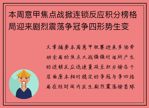 本周意甲焦点战掀连锁反应积分榜格局迎来剧烈震荡争冠争四形势生变 本周意甲焦点战掀连锁反应积分榜格局迎来剧烈震荡争冠争四形势生变